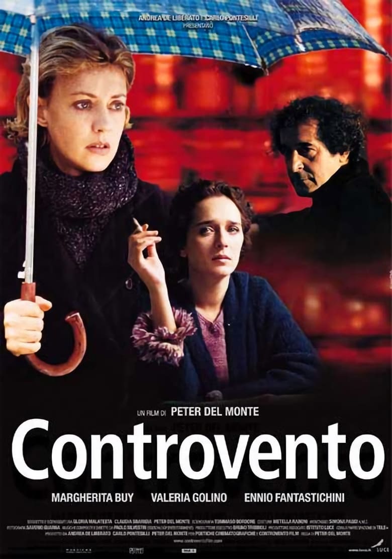 Controvento 2000