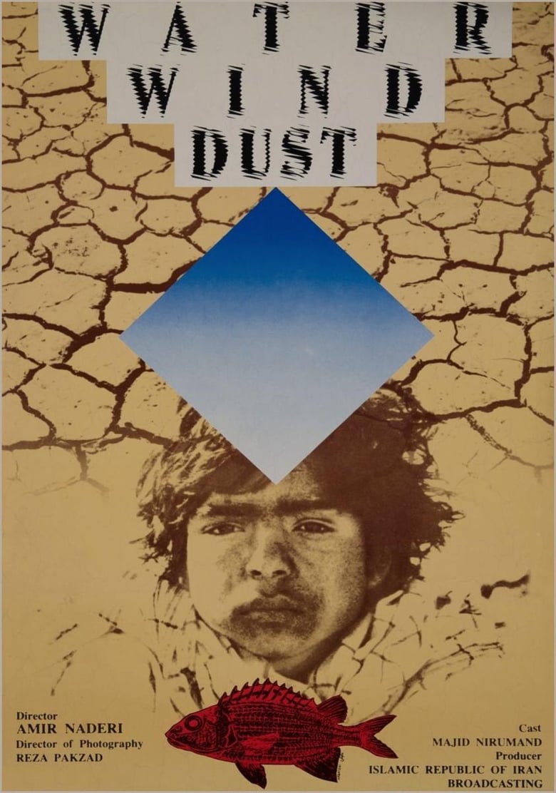 Water, Wind, Dust 2000